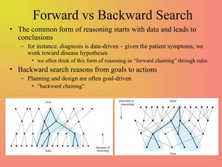Forward vs Backward Search
• The common form of reasoning starts with data and leads to
conclusions
– for instance, diagnosis is data-driven – given the patient symptoms, we
work toward disease hypotheses
• we often think of this form of reasoning as “forward chaining” through rules
• Backward search reasons from goals to actions
– Planning and design are often goal-driven
• “backward chaining”
 