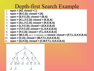 Depth-first Search Example
 