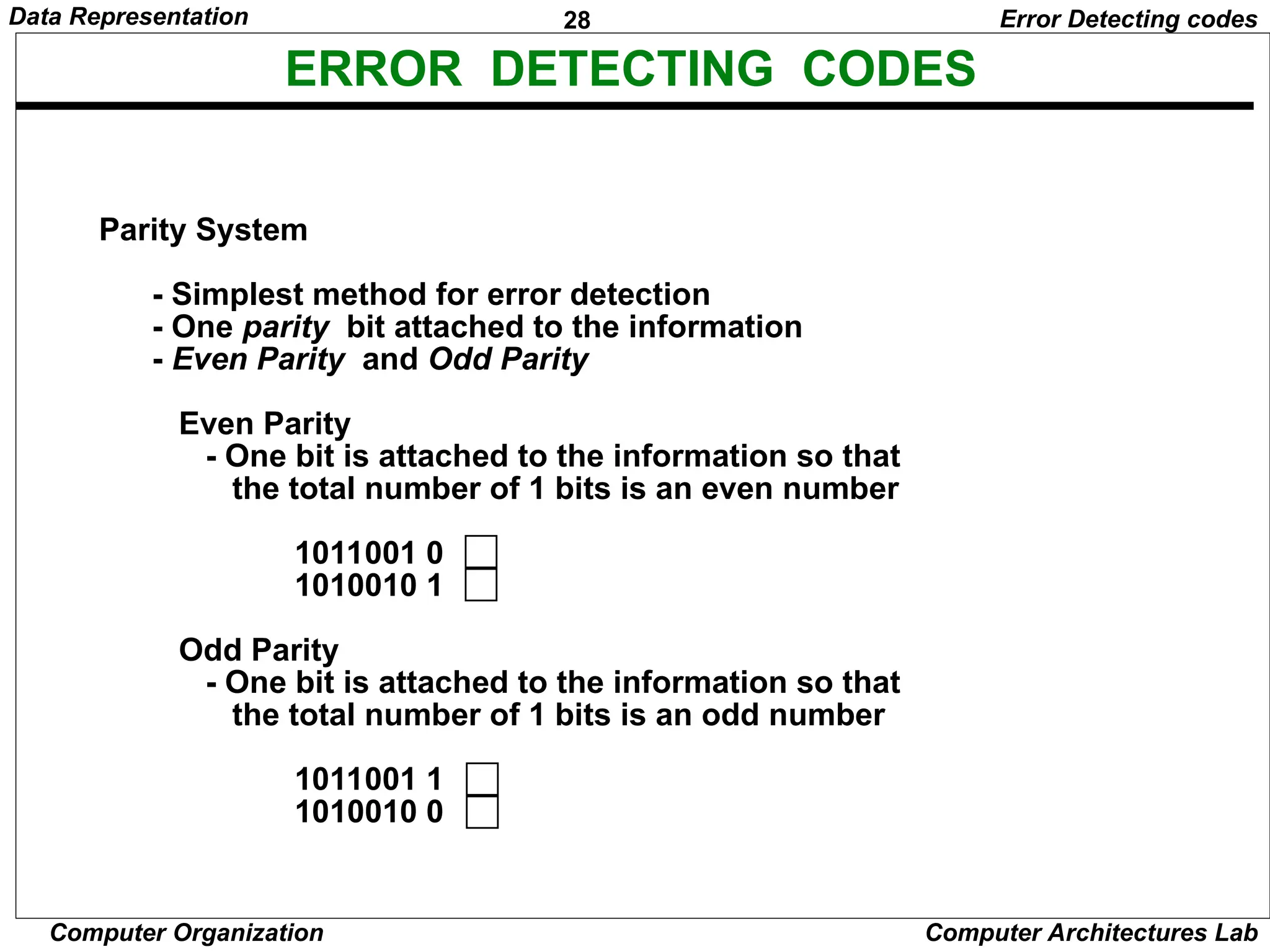 28 Data Representation Computer Organization Computer Architectures Lab ERROR DETECTING CODES Parity System - Simplest method for error detection - One parity bit attached to the information - Even Parity and Odd Parity Even Parity - One bit is attached to the information so that the total number of 1 bits is an even number 1011001 0 1010010 1 Odd Parity - One bit is attached to the information so that the total number of 1 bits is an odd number 1011001 1 1010010 0 Error Detecting codes 