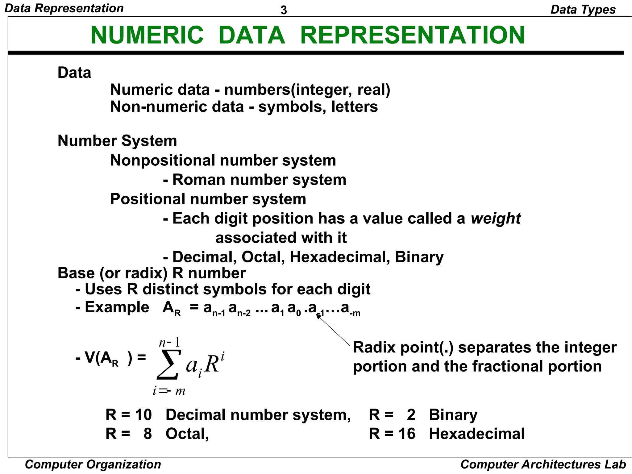 3 Data Representation Computer Organization Computer Architectures Lab NUMERIC DATA REPRESENTATION R = 10 Decimal number system, R = 2 Binary R = 8 Octal, R = 16 Hexadecimal Radix point(.) separates the integer portion and the fractional portion Data Numeric data - numbers(integer, real) Non-numeric data - symbols, letters Number System Nonpositional number system - Roman number system Positional number system - Each digit position has a value called a weight associated with it - Decimal, Octal, Hexadecimal, Binary Base (or radix) R number - Uses R distinct symbols for each digit - Example AR = an-1 an-2 ... a1 a0 .a-1…a-m - V(AR ) = Data Types     1 n m i i i R a 
