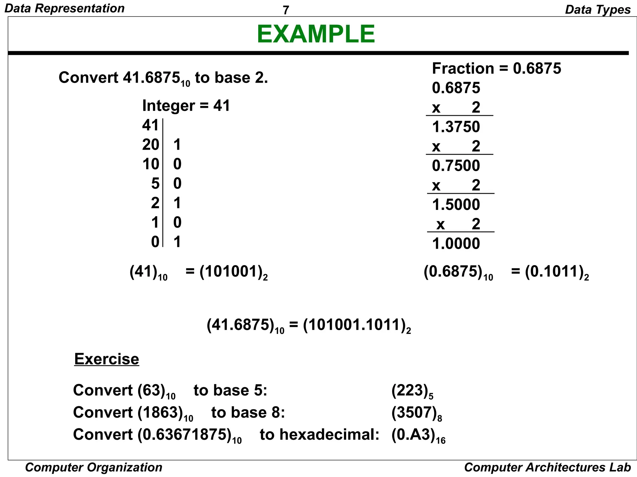 7 Data Representation Computer Organization Computer Architectures Lab EXAMPLE Convert 41.687510 to base 2. Integer = 41 41 20 1 10 0 5 0 2 1 1 0 0 1 Fraction = 0.6875 0.6875 x 2 1.3750 x 2 0.7500 x 2 1.5000 x 2 1.0000 (41)10 = (101001)2 (0.6875)10 = (0.1011)2 (41.6875)10 = (101001.1011)2 Convert (63)10 to base 5: (223)5 Convert (1863)10 to base 8: (3507)8 Convert (0.63671875)10 to hexadecimal: (0.A3)16 Exercise Data Types 