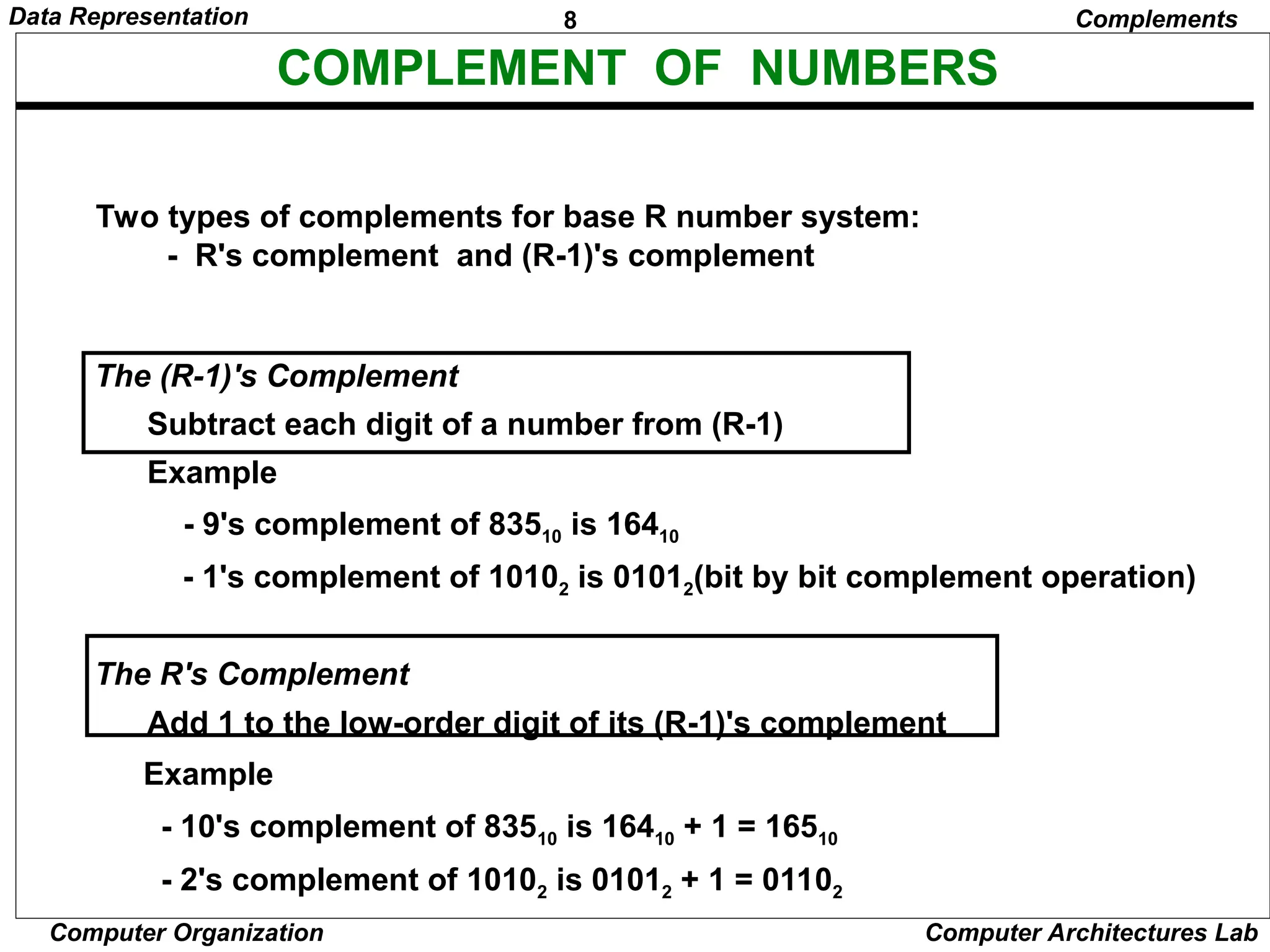 8 Data Representation Computer Organization Computer Architectures Lab COMPLEMENT OF NUMBERS Two types of complements for base R number system: - R's complement and (R-1)'s complement The (R-1)'s Complement Subtract each digit of a number from (R-1) Example - 9's complement of 83510 is 16410 - 1's complement of 10102 is 01012(bit by bit complement operation) The R's Complement Add 1 to the low-order digit of its (R-1)'s complement Example - 10's complement of 83510 is 16410 + 1 = 16510 - 2's complement of 10102 is 01012 + 1 = 01102 Complements 