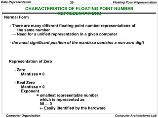 20
Data Representation
Computer Organization Computer Architectures Lab
CHARACTERISTICS OF FLOATING POINT NUMBER
REPRESENTATIONS
Normal Form
- There are many different floating point number representations of
the same number
→ Need for a unified representation in a given computer
- the most significant position of the mantissa contains a non-zero digit
Representation of Zero
- Zero
Mantissa = 0
- Real Zero
Mantissa = 0
Exponent
= smallest representable number
which is represented as
00 ... 0
 Easily identified by the hardware
Floating Point Representation
 