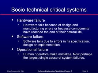 ch3-Software Engineering-Critical- Systems.ppt