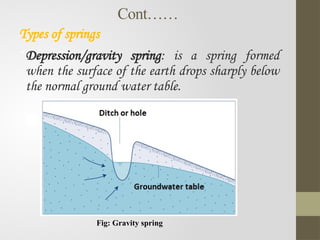 CH 3.pptx water source selection criteria | PPTX
