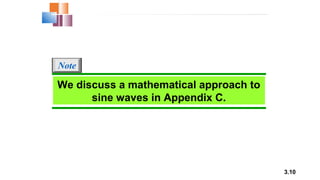 3.10
We discuss a mathematical approach to
sine waves in Appendix C.
Note
 