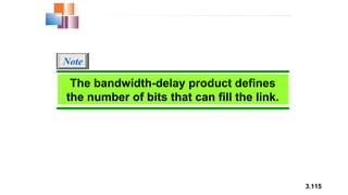 3.115
The bandwidth-delay product defines
the number of bits that can fill the link.
Note
 