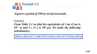 3.18
Express a period of 100 ms in microseconds.
Example 3.4
Solution
From Table 3.1 we find the equivalents of 1 ms (1 ms is
10−3
s) and 1 s (1 s is 106
μs). We make the following
substitutions:.
 