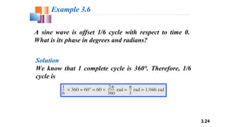 3.24
A sine wave is offset 1/6 cycle with respect to time 0.
What is its phase in degrees and radians?
Example 3.6
Solution
We know that 1 complete cycle is 360°. Therefore, 1/6
cycle is
 