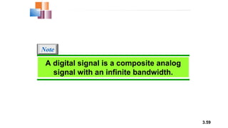 3.59
A digital signal is a composite analog
signal with an infinite bandwidth.
Note
 
