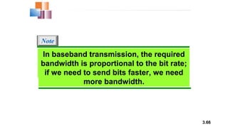 3.66
In baseband transmission, the required bandwidth is proportional to
the bit rate;
if we need to send bits faster, we need more bandwidth.
Note
In baseband transmission, the required
bandwidth is proportional to the bit rate;
if we need to send bits faster, we need
more bandwidth.
 