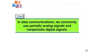 3.7
In data communications, we commonly
use periodic analog signals and
nonperiodic digital signals.
Note
 