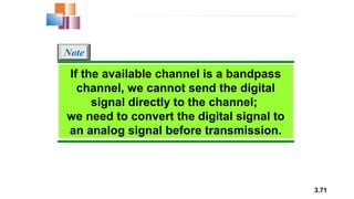 3.71
If the available channel is a bandpass
channel, we cannot send the digital
signal directly to the channel;
we need to convert the digital signal to
an analog signal before transmission.
Note
 