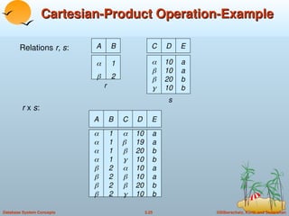 chapter3 of DBMS includes relational algebra.ppt