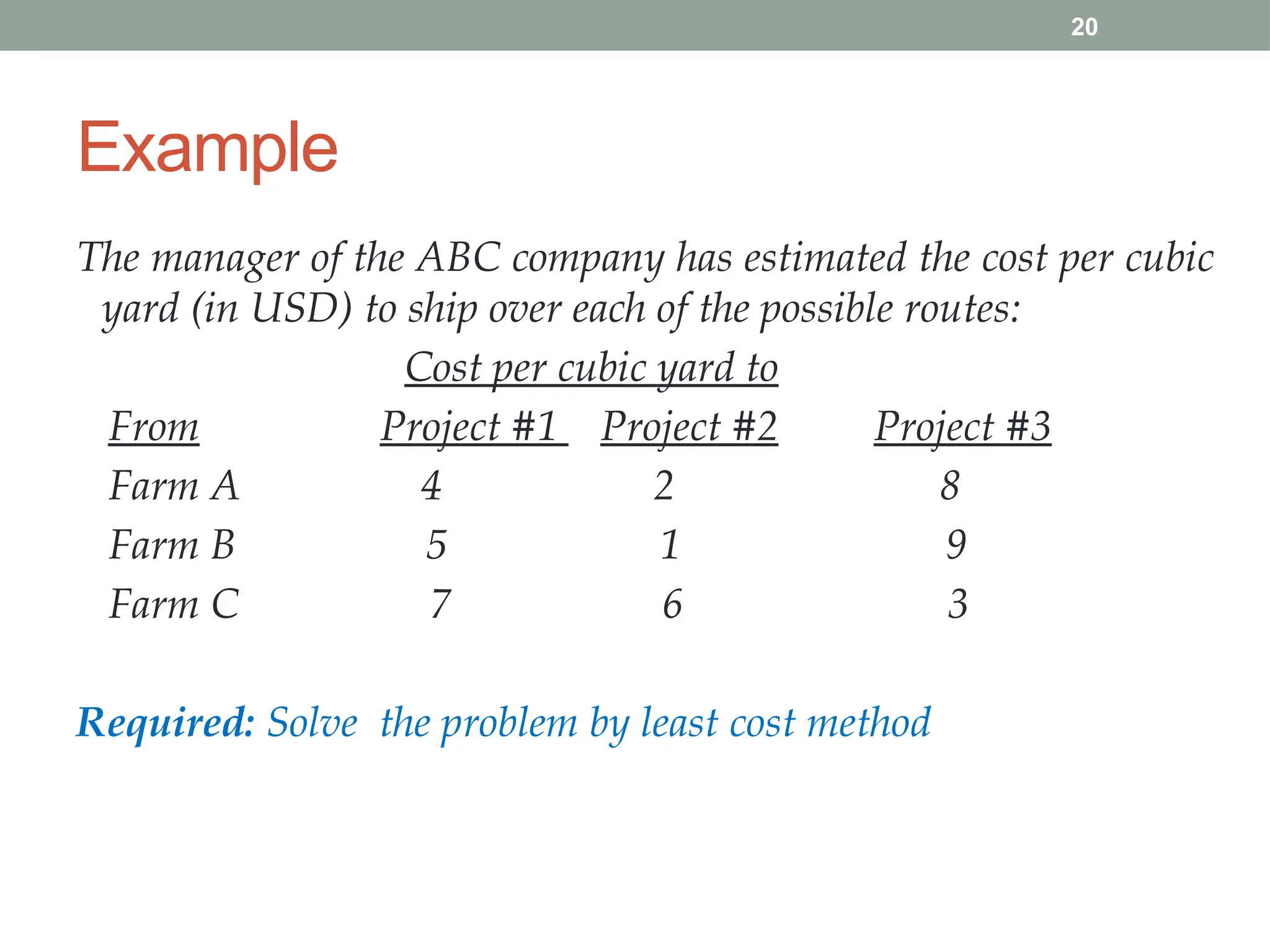 20
Example
The manager of the ABC company has estimated the cost per cubic
yard (in USD) to ship over each of the possible routes:
Cost per cubic yard to
From Project #1 Project #2 Project #3
Farm A 4 2 8
Farm B 5 1 9
Farm C 7 6 3
Required: Solve the problem by least cost method
 