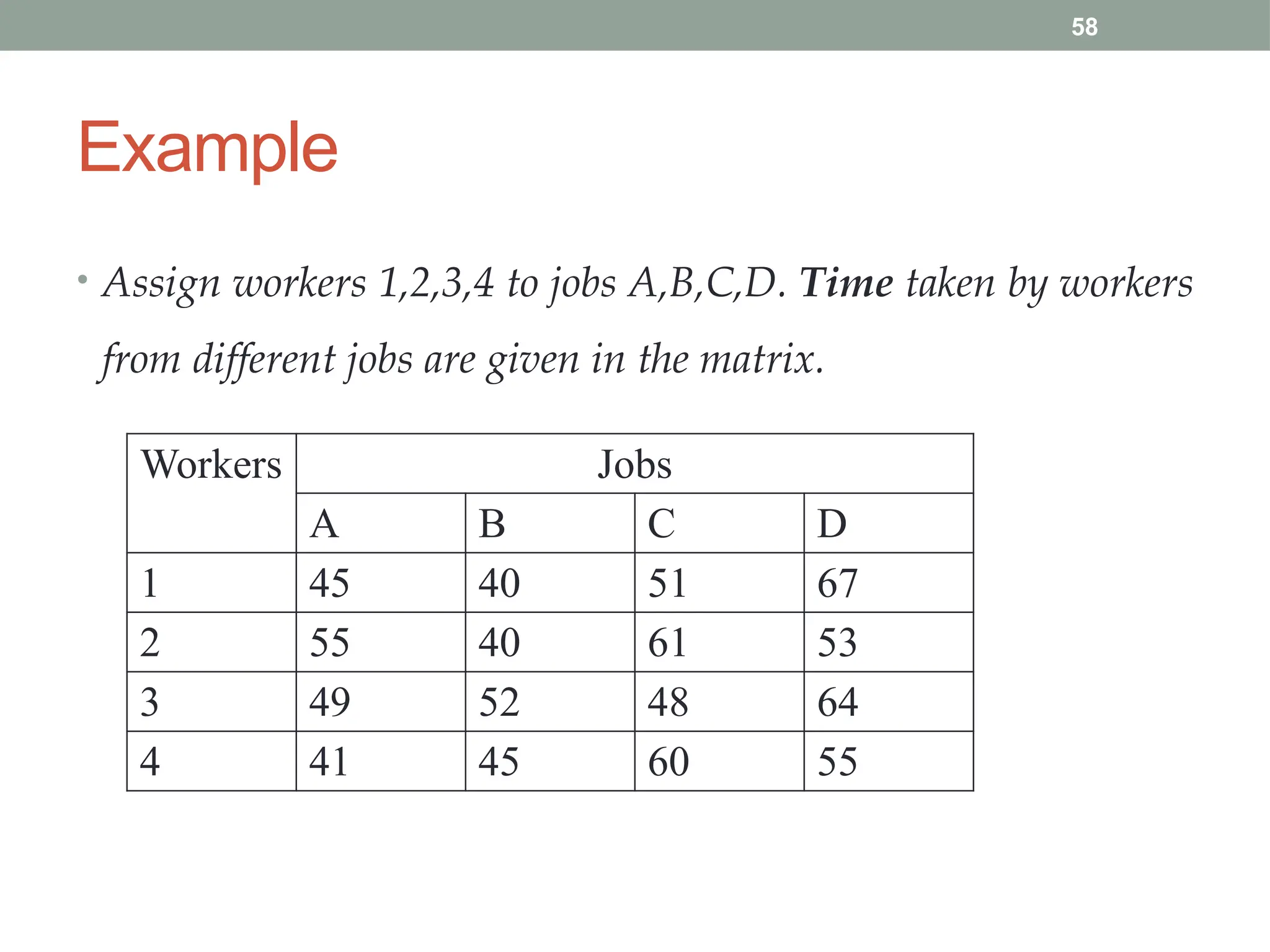 58
Example
• Assign workers 1,2,3,4 to jobs A,B,C,D. Time taken by workers
from different jobs are given in the matrix.
Workers Jobs
A B C D
1 45 40 51 67
2 55 40 61 53
3 49 52 48 64
4 41 45 60 55
 