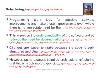 SOFTWAER ENGINEERING AGILE DEVELOPMENT Ch3.pptx