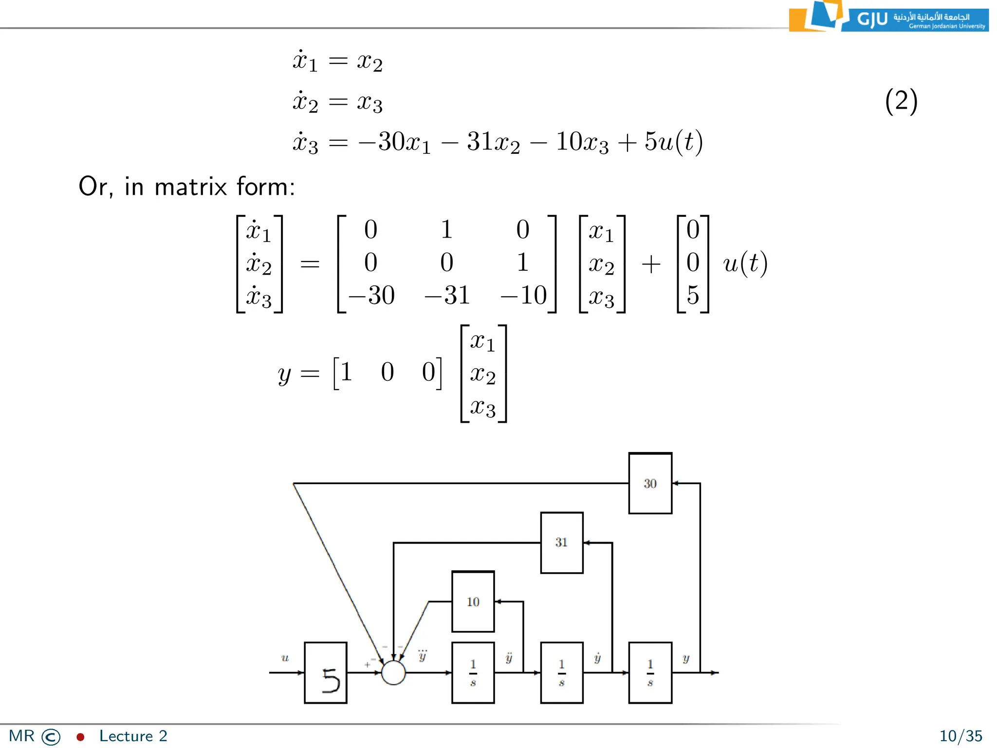 ẋ1 = x2
ẋ2 = x3
ẋ3 = −30x1 − 31x2 − 10x3 + 5u(t)
(2)
Or, in matrix form:


ẋ1
ẋ2
ẋ3

 =


0 1 0
0 0 1
−30 −31 −10




x1
x2
x3

 +


0
0
5

 u(t)
y =

1 0 0



x1
x2
x3


MR © ˆ Lecture 2 10/35
 
