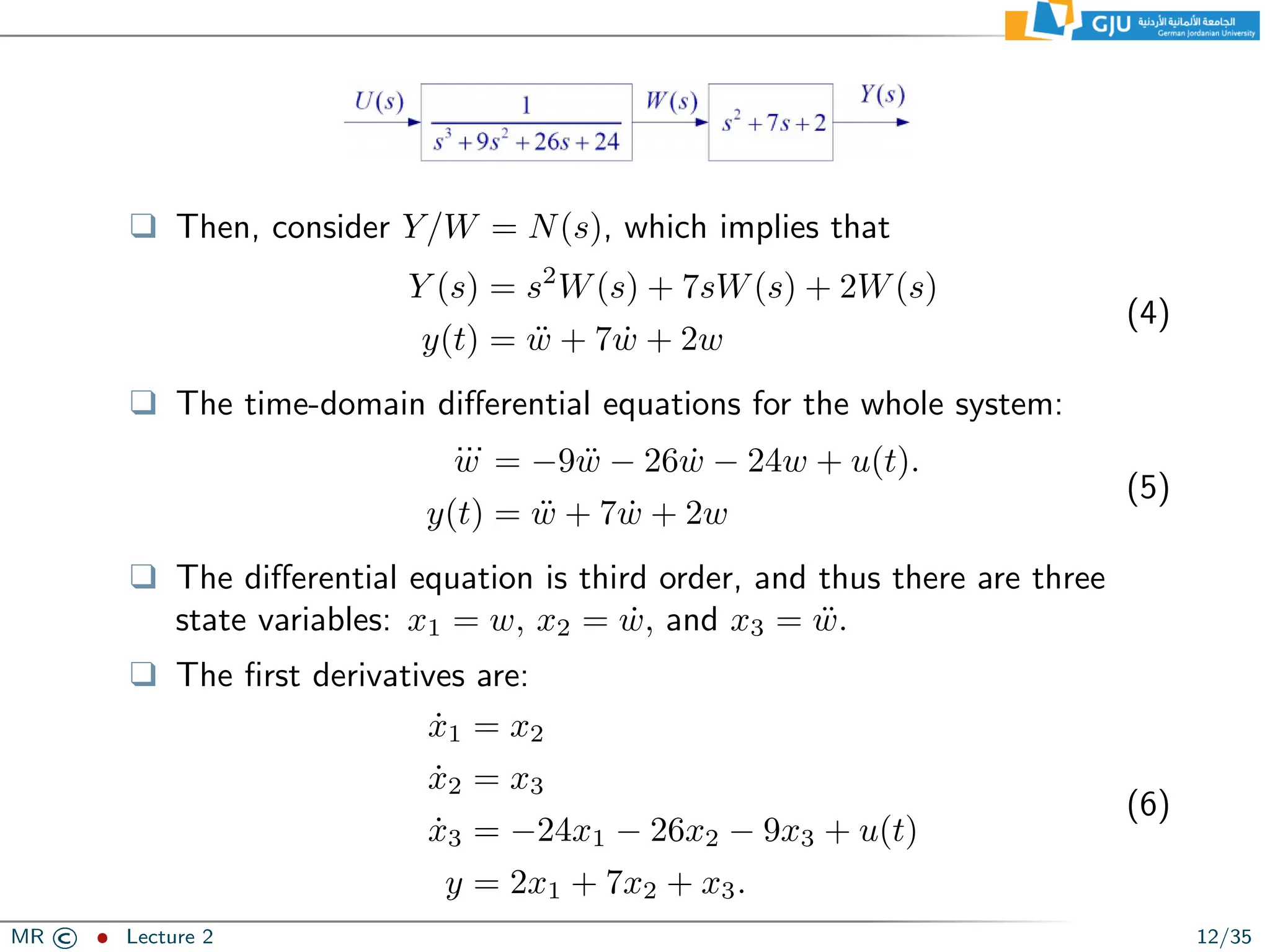 ❑ Then, consider Y/W = N(s), which implies that
Y (s) = s2
W(s) + 7sW(s) + 2W(s)
y(t) = ẅ + 7ẇ + 2w
(4)
❑ The time-domain differential equations for the whole system:
...
w = −9ẅ − 26ẇ − 24w + u(t).
y(t) = ẅ + 7ẇ + 2w
(5)
❑ The differential equation is third order, and thus there are three
state variables: x1 = w, x2 = ẇ, and x3 = ẅ.
❑ The first derivatives are:
ẋ1 = x2
ẋ2 = x3
ẋ3 = −24x1 − 26x2 − 9x3 + u(t)
y = 2x1 + 7x2 + x3.
(6)
MR © ˆ Lecture 2 12/35
 