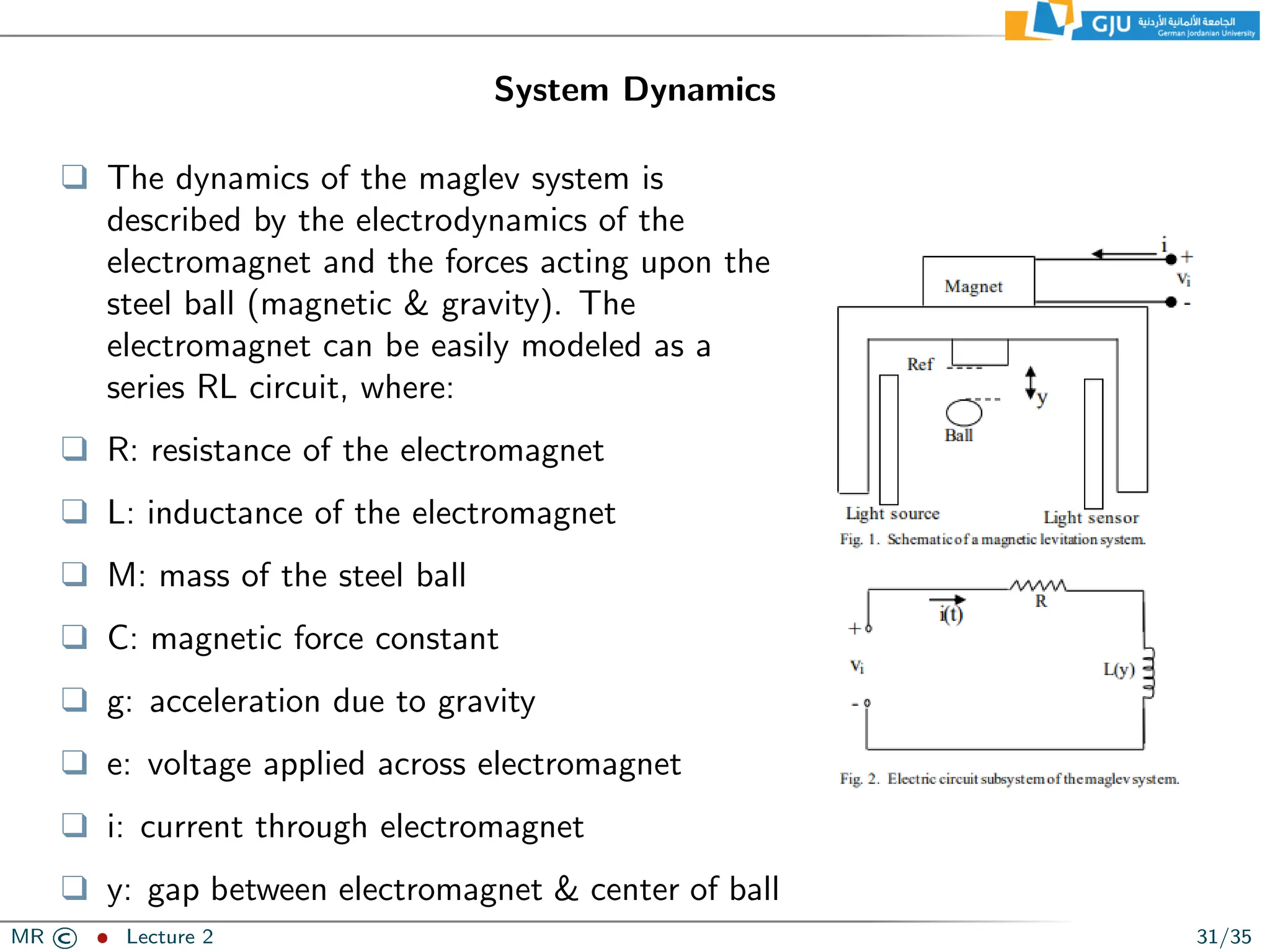 System Dynamics
❑ The dynamics of the maglev system is
described by the electrodynamics of the
electromagnet and the forces acting upon the
steel ball (magnetic  gravity). The
electromagnet can be easily modeled as a
series RL circuit, where:
❑ R: resistance of the electromagnet
❑ L: inductance of the electromagnet
❑ M: mass of the steel ball
❑ C: magnetic force constant
❑ g: acceleration due to gravity
❑ e: voltage applied across electromagnet
❑ i: current through electromagnet
❑ y: gap between electromagnet  center of ball
MR © ˆ Lecture 2 31/35
 