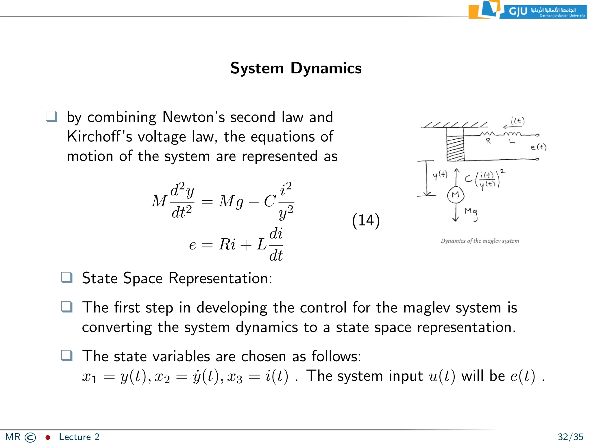 System Dynamics
❑ by combining Newton’s second law and
Kirchoff’s voltage law, the equations of
motion of the system are represented as
M
d2
y
dt2
= Mg − C
i2
y2
e = Ri + L
di
dt
(14)
❑ State Space Representation:
❑ The first step in developing the control for the maglev system is
converting the system dynamics to a state space representation.
❑ The state variables are chosen as follows:
x1 = y(t), x2 = ẏ(t), x3 = i(t) . The system input u(t) will be e(t) .
MR © ˆ Lecture 2 32/35
 