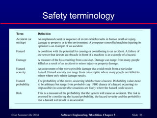 ch3.ppt Software Engineering Presentation | PPT