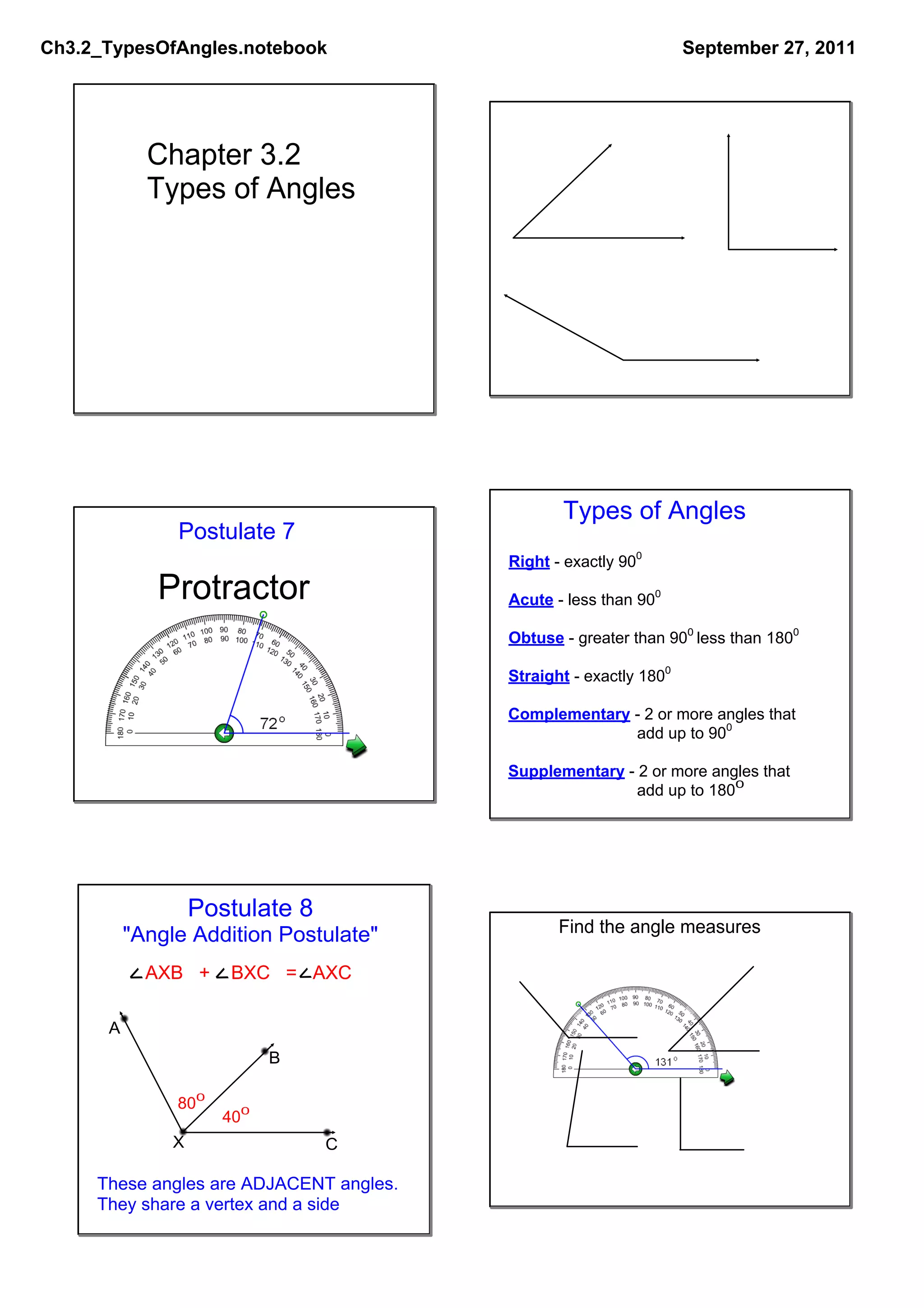 Ch3.2_TypesOfAngles.notebook                                       September 27, 2011




            Chapter 3.2
            Types of Angles




                                                Types of Angles
                Postulate 7
                                         Right ­ exactly 900
             Protractor                  Acute ­ less than 900

                                         Obtuse ­ greater than 900 less than 1800

                                         Straight ­ exactly 1800

                                         Complementary ­ 2 or more angles that
                                                          add up to 900

                                         Supplementary ­ 2 or more angles that 
                                                           add up to 1800




                   Postulate 8
          "Angle Addition Postulate"            Find the angle measures

           <AXB   +    BXC   =   AXC
                     <         <

      A
                            B

                800
                      400
               X                 C

     These angles are ADJACENT angles.
     They share a vertex and a side
 