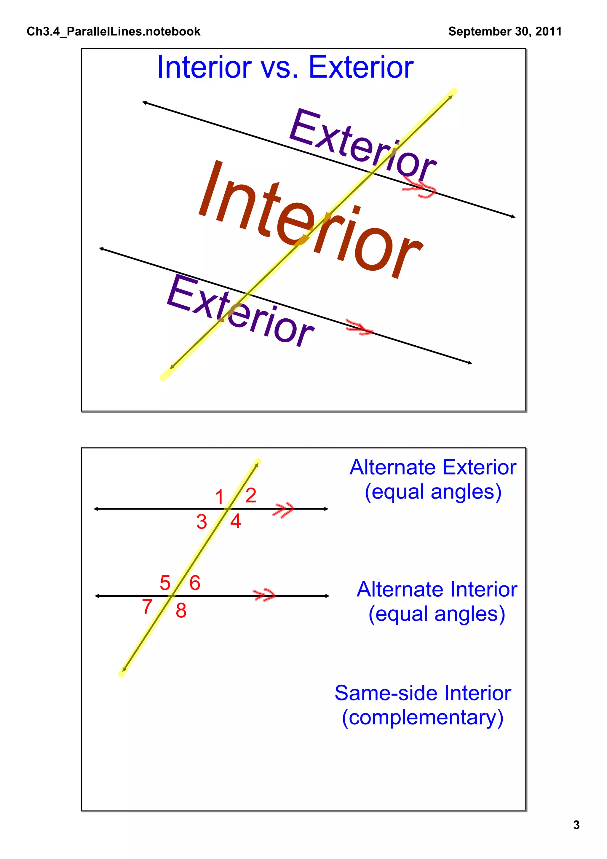 Ch3.4_ParallelLines.notebook                      September 30, 2011


                    Interior vs. Exterior
                                  Exte
                                      r    ior
                          Inter
                                      ior
                      Exte
                               rior


                                       Alternate Exterior
                            1 2         (equal angles)
                           3 4

                   5 6                  Alternate Interior
                  7 8                    (equal angles)


                                      Same­side Interior
                                      (complementary)



                                                                       3
 