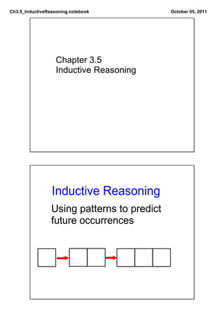 Ch3.5_InductiveReasoning.notebook            October 05, 2011




                   Chapter 3.5 
                   Inductive Reasoning




                 Inductive Reasoning
                 Using patterns to predict
                 future occurrences
 