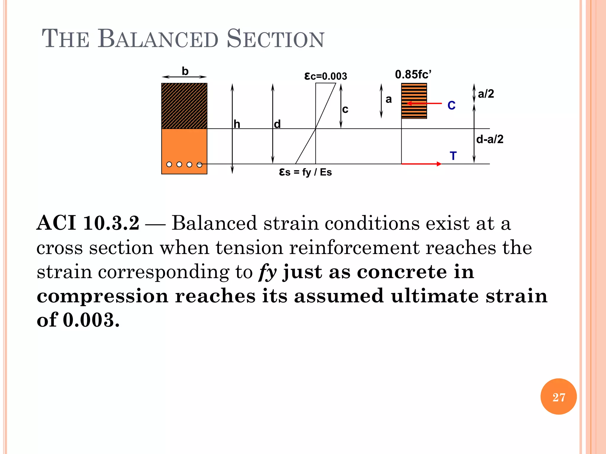 THE BALANCED SECTION
27
εc=0.003
εs = fy / Es
h d
c
0.85fc’
a a/2
d-a/2
b
C
T
ACI 10.3.2 — Balanced strain conditions exist at a
cross section when tension reinforcement reaches the
strain corresponding to fy just as concrete in
compression reaches its assumed ultimate strain
of 0.003.
 