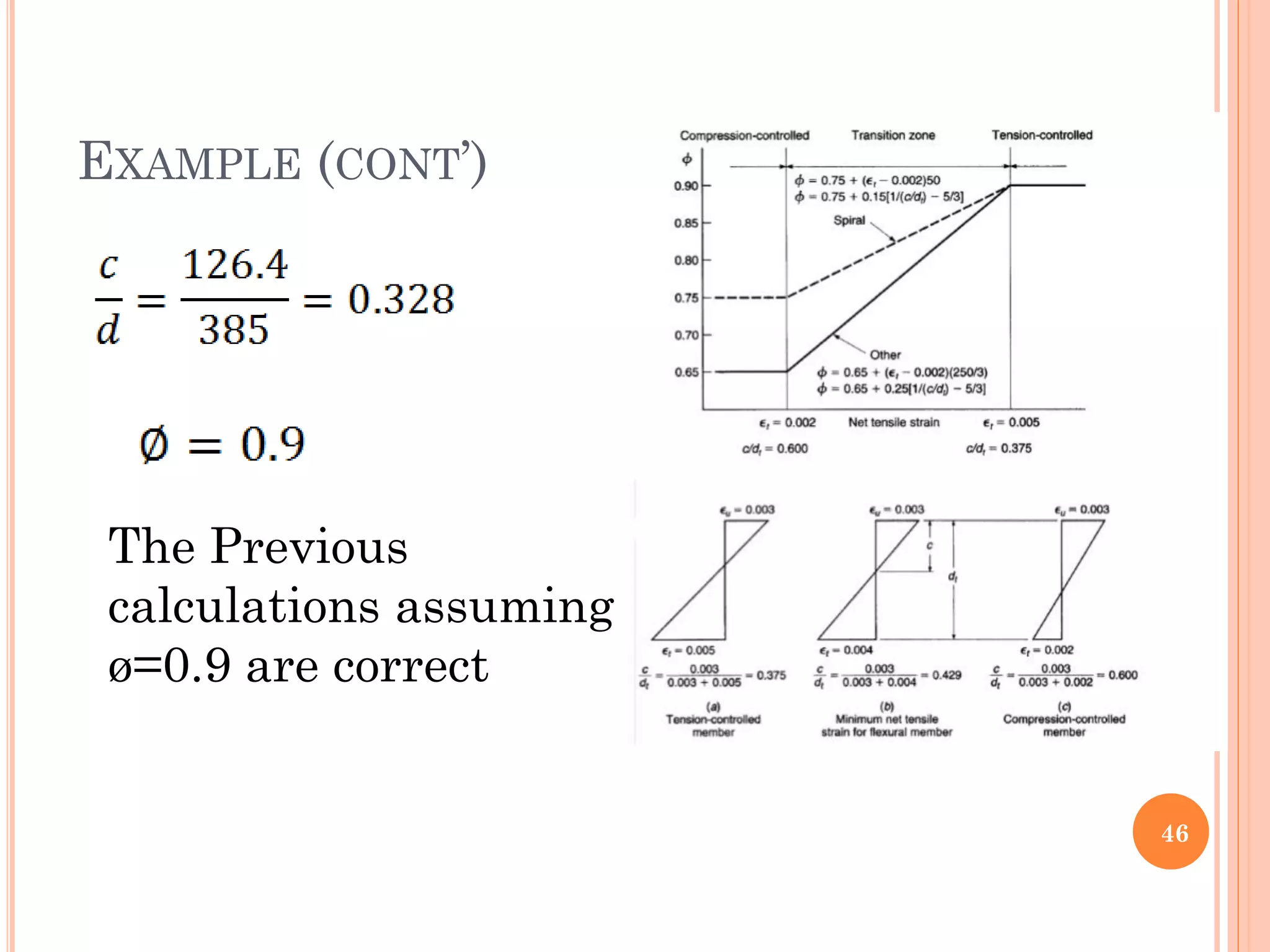 EXAMPLE (CONT’)
46
The Previous
calculations assuming
ø=0.9 are correct
 