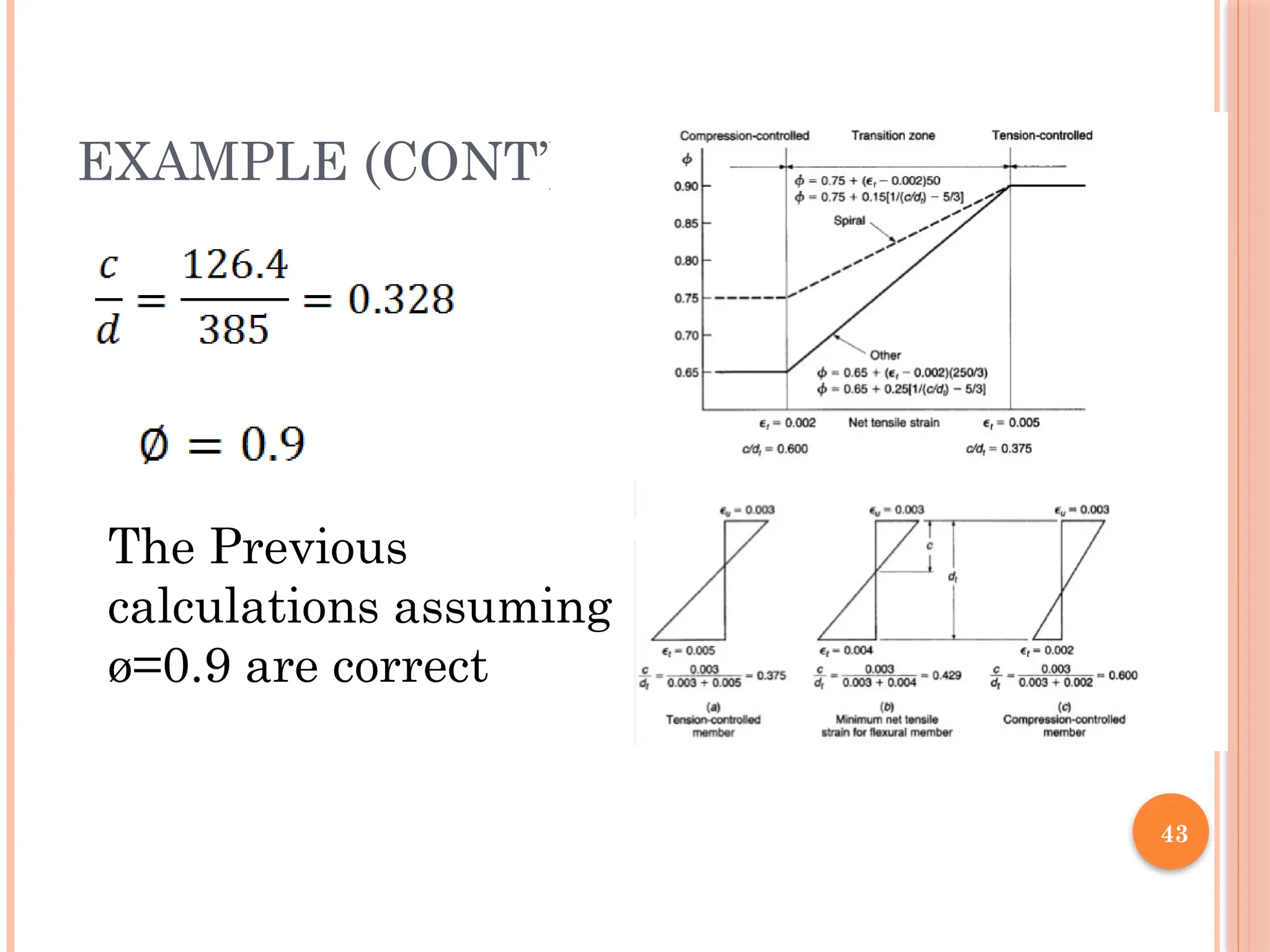EXAMPLE (CONT’)
43
The Previous
calculations assuming
ø=0.9 are correct
 