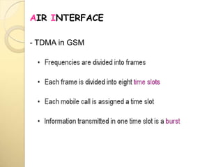 AIR INTERFACE
- TDMA in GSM
 