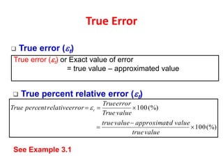 Understanding Approximations and Errors in Numerical Analysis for ...