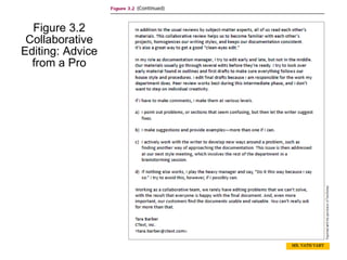 CH 3- Collaborative Writing and Meetings in the Workplace.pptx