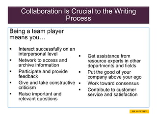 CH 3- Collaborative Writing and Meetings in the Workplace.pptx