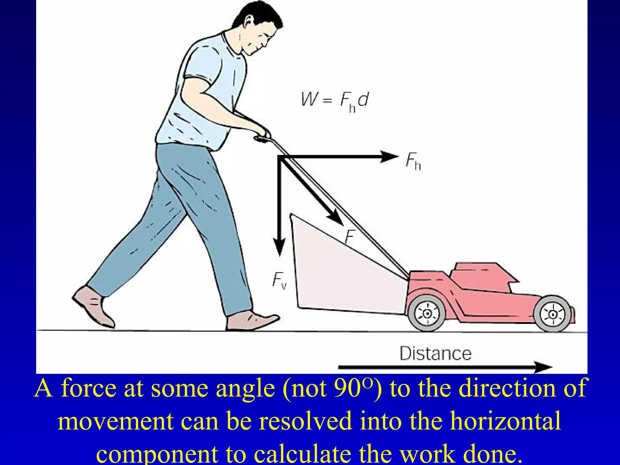 A force at some angle (not 90O
) to the direction of
movement can be resolved into the horizontal
component to calculate the work done.
 