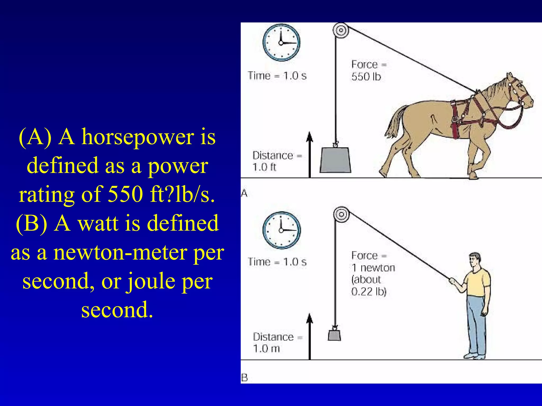 (A) A horsepower is
defined as a power
rating of 550 ft?lb/s.
(B) A watt is defined
as a newton-meter per
second, or joule per
second.
 