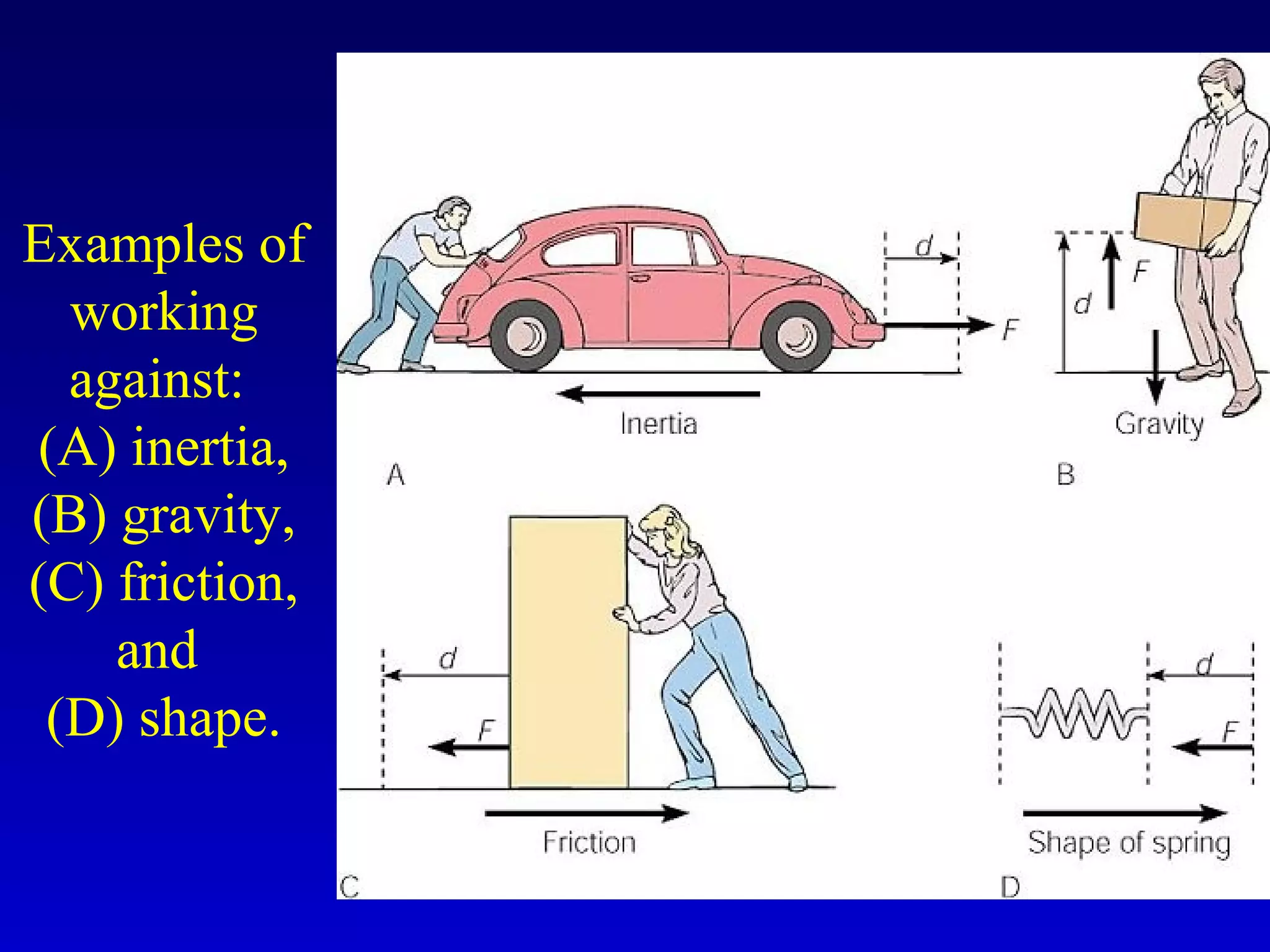 Examples of
working
against:
(A) inertia,
(B) gravity,
(C) friction,
and
(D) shape.
 