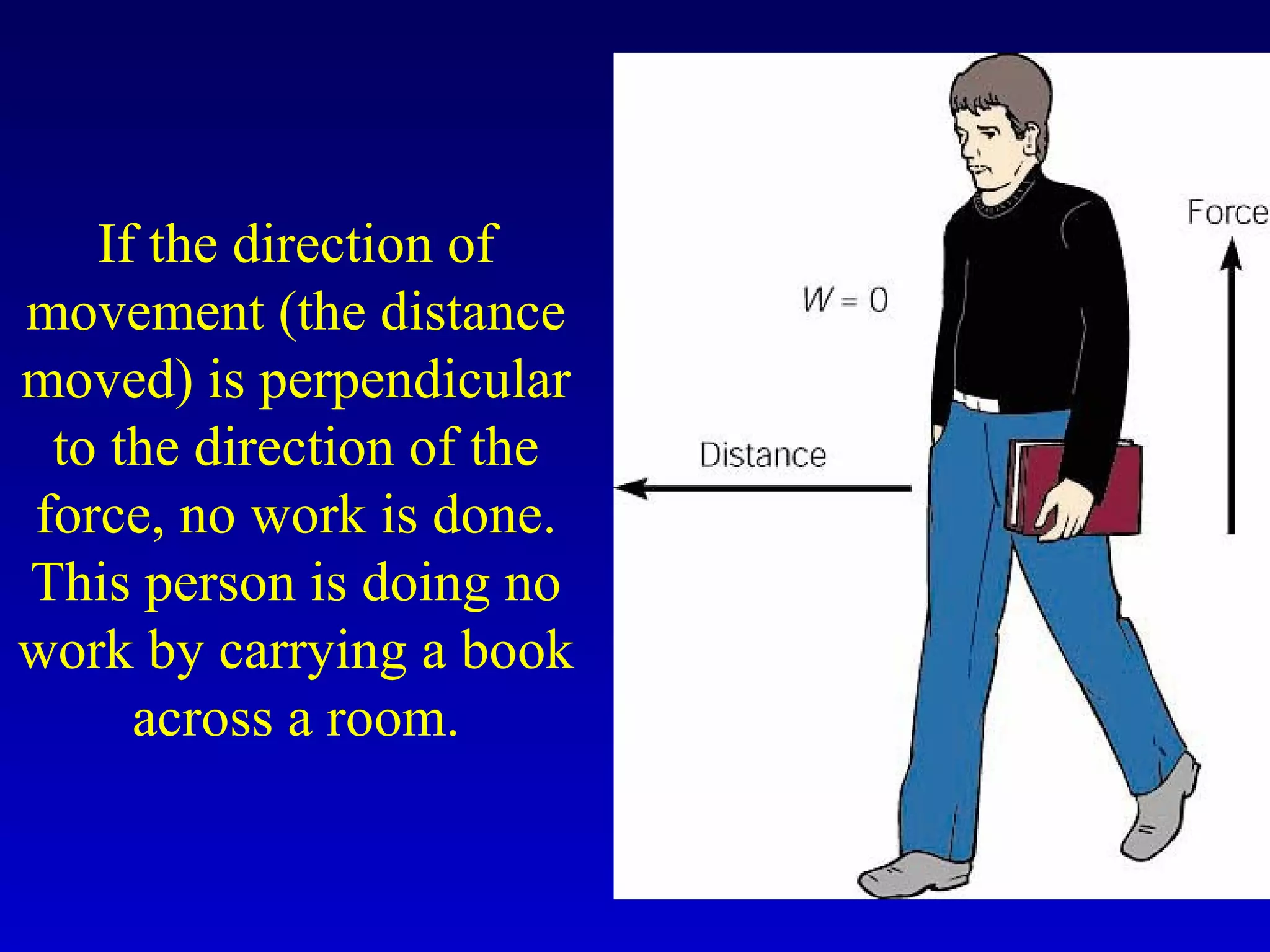 If the direction of
movement (the distance
moved) is perpendicular
to the direction of the
force, no work is done.
This person is doing no
work by carrying a book
across a room.
 