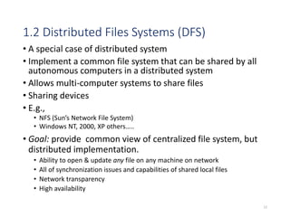 File System operating system operating system | PPT