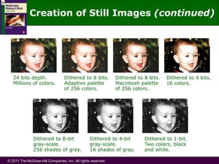 © 2011 The McGraw-Hill Companies, Inc. All rights reserved
Available binary Combinations for
Describing a Color
24 bits depth.
Millions of colors.
Dithered to 8 bits.
Adaptive palette
of 256 colors.
Dithered to 8 bits.
Macintosh palette
of 256 colors.
Dithered to 4 bits.
16 colors.
Dithered to 8-bit
gray-scale.
256 shades of gray.
Dithered to 4-bit
gray-scale.
16 shades of gray.
Dithered to 1-bit.
Two colors, black
and white.
Creation of Still Images (continued)
 
