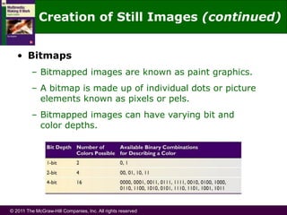 © 2011 The McGraw-Hill Companies, Inc. All rights reserved
• Bitmaps
– Bitmapped images are known as paint graphics.
– A bitmap is made up of individual dots or picture
elements known as pixels or pels.
– Bitmapped images can have varying bit and
color depths.
Creation of Still Images (continued)
 