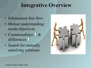 Integrativeness Integrative Negotiation | PPTX