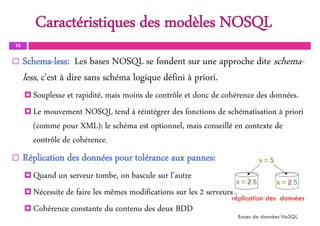 Caractéristiques des modèles NOSQL
32
 Schema-less: Les bases NOSQL se fondent sur une approche dite schema-
less, c'est à dire sans schéma logique défini à priori.
 Souplesse et rapidité, mais moins de contrôle et donc de cohérence des données.
 Le mouvement NOSQL tend à réintégrer des fonctions de schématisation à priori
(comme pour XML): le schéma est optionnel, mais conseillé en contexte de
contrôle de cohérence.
 Réplication des données pour tolérance aux pannes:
 Quand un serveur tombe, on bascule sur l’autre
 Nécessite de faire les mêmes modifications sur les 2 serveurs :
 Cohérence constante du contenu des deux BDD
Bases de données NoSQL
réplication des données
 