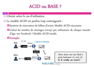 ACID ou BASE ?
41
 Choisir selon le cas d’utilisation.
 Le modèle ACID est parfois trop contraignant :
Système de réservation de billets d'avion: Modèle ACID nécessaire.
Calcul du nombre de messages envoyé par utilisateurs de chaque tranche
d'âge, sur Facebook ? Modèle ACID inutile.
Exemple:
Bases de données NoSQL
 