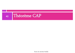 Théorème CAP
42
Bases de données NoSQL
 