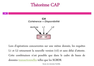 Théorème CAP
46
Lors d'opérations concurrentes sur une même donnée, les requêtes
L1 et L2 retournent la nouvelle version (v2) et sans délai d'attente.
Cette combinaison n'est possible que dans le cadre de bases de
données transactionnelles telles que les SGBDR.
Bases de données NoSQL
 