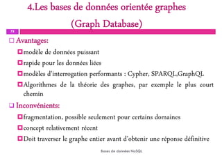 4.Les bases de données orientée graphes
(Graph Database)
78
Bases de données NoSQL
 Avantages:
modèle de données puissant
rapide pour les données liées
modèles d’interrogation performants : Cypher, SPARQL,GraphQL
Algorithmes de la théorie des graphes, par exemple le plus court
chemin
 Inconvénients:
fragmentation, possible seulement pour certains domaines
concept relativement récent
Doit traverser le graphe entier avant d’obtenir une réponse définitive
 