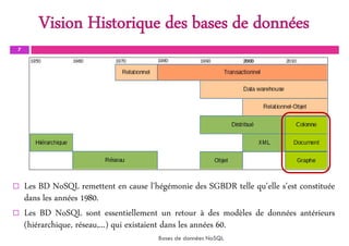 Vision Historique des bases de données
7
 Les BD NoSQL remettent en cause l'hégémonie des SGBDR telle qu'elle s'est constituée
dans les années 1980.
 Les BD NoSQL sont essentiellement un retour à des modèles de données antérieurs
(hiérarchique, réseau,...) qui existaient dans les années 60.
Bases de données NoSQL
 